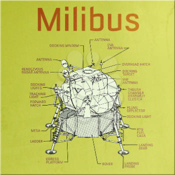 Milibus Font