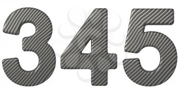 Royalty Free Clipart Image of Carbon Fiber Numerals 
