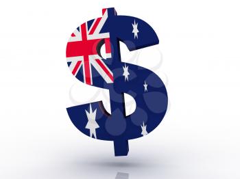 Australian Dollar symbol 