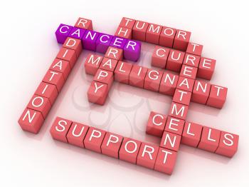 Royalty Free Clipart Image of a Cancer Medical Design