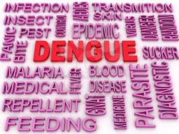 3d image Dengue concept word cloud background