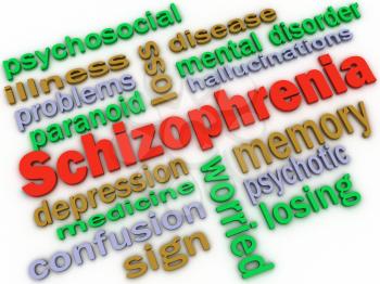 3d image Schizophrenia concept word cloud background
