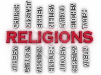 3d image Major religions of the world issues concept word cloud background