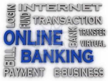 3d imagen Online Banking  issues concept word cloud background