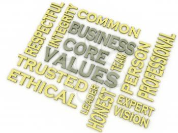 3d imagen Business core values  issues concept word cloud background