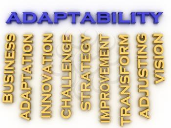 3d image Adaptability issues concept word cloud background