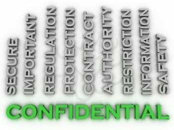 3d image confidential  issues concept word cloud background