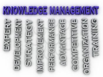 3d image knowledge management   issues concept word cloud background