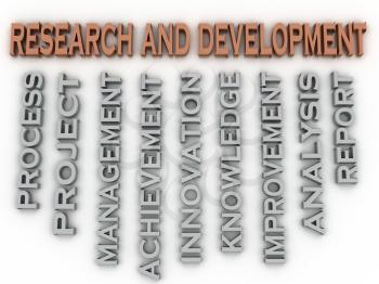3d image research and development   issues concept word cloud background