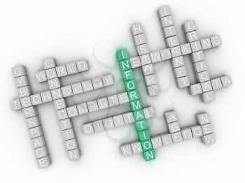 3d image Information  issues concept word cloud background