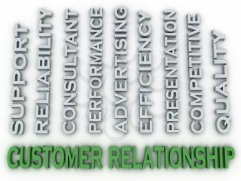 3d image Customer relationship issues concept word cloud background