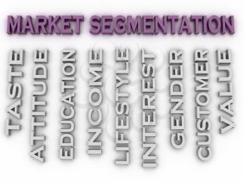 3d image Market segmentation  issues concept word cloud background