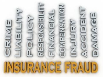 3d image Insurance fraud issues concept word cloud background