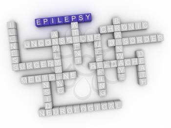 3d image Epilepsy word cloud concept