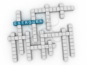 3d image Estrogen word cloud concept