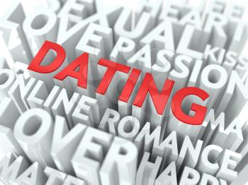 Dating - Red Word on White Wordcloud Concept.