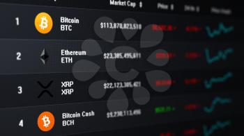 Computer screen showing a list of prices and market caps of several cryptocurrencies. Camera pointed to the right. Dark gray background version.