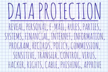 Data protection word cloud written on a piece of paper
