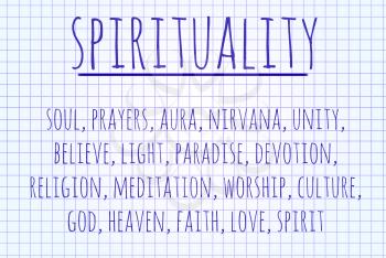Spirituality word cloud written on a piece of paper