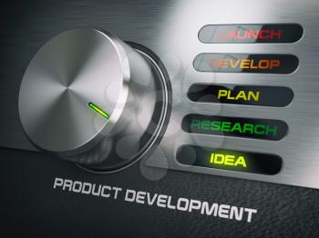 Product developmend cycle concept . Knob with stages of product development. Idea. 3d illustration