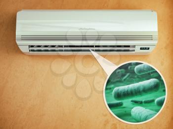 Air conditioner and bacterias llebsiella or legionella pneumophila. 3d illustration