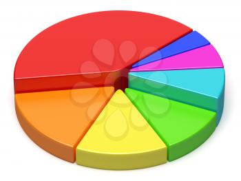 Abstract creative business statistics, financial analysis, growth and development concept: colorful 3D pie chart on white background