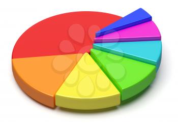 Abstract business statistics, financial analysis, success, growth and development concept: colorful 3D pie chart in form of ascending stairs