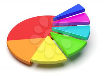 Abstract business statistics, financial analysis, success, growth and development concept: colorful 3D pie chart with flying separated segment in form of ascending stairs