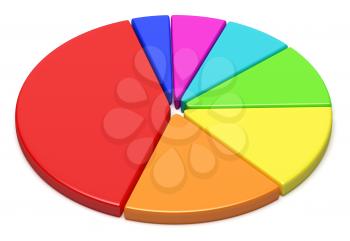 Abstract business statistics, financial analysis, growth and development concept: colorful 3D flat pie chart on white background