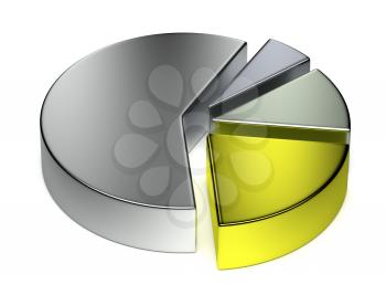 Creative abstract business statistics, financial analysis, precious metal trading concept: separated metallic 3D pie chart on white background