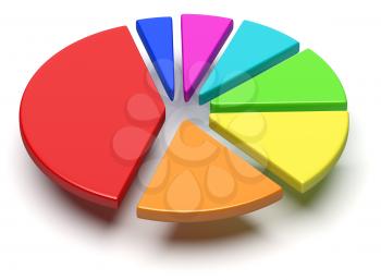 Abstract business statistics, financial analysis, growth and development concept: colorful 3D pie chart with flying separated segments on white background