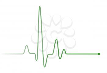 Green heart beat pulse line on white, healthcare medical sign with heart cardiogram, cardiology concept pulse rate diagram illustration