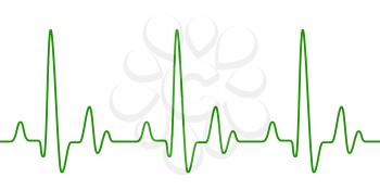 Green heart pulse graphic line on white. Healthcare medical sign with heart cardiogram. Cardiology concept pulse rate diagram illustration