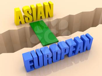 Two words ASIAN and EUROPEAN united by bridge through separation crack. Concept 3D illustration.