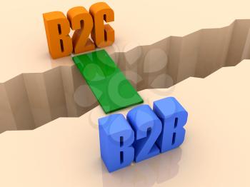 Two words B2C and B2B united by bridge through separation crack. Concept 3D illustration.